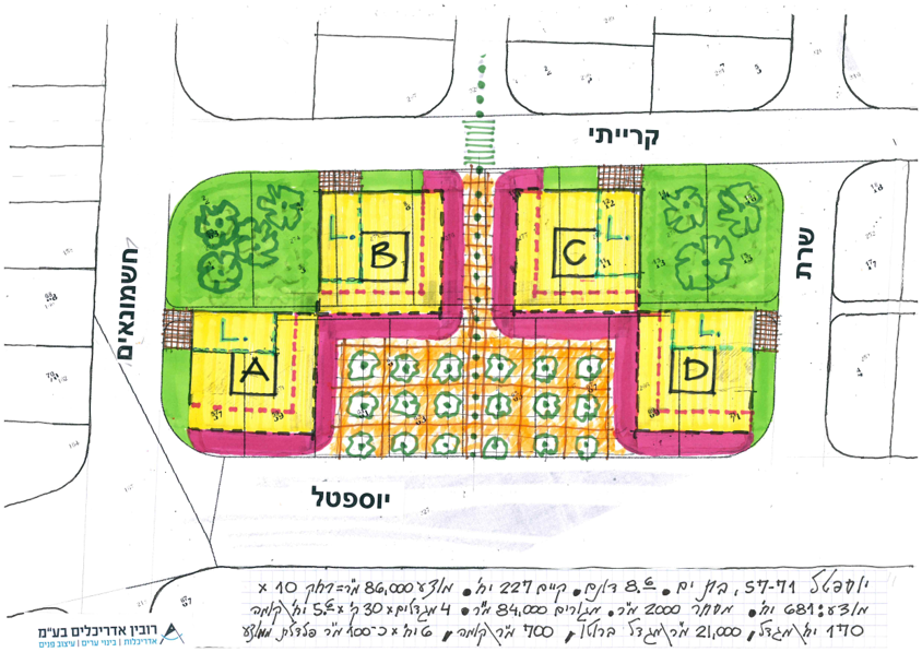 יוספטל — בת ים